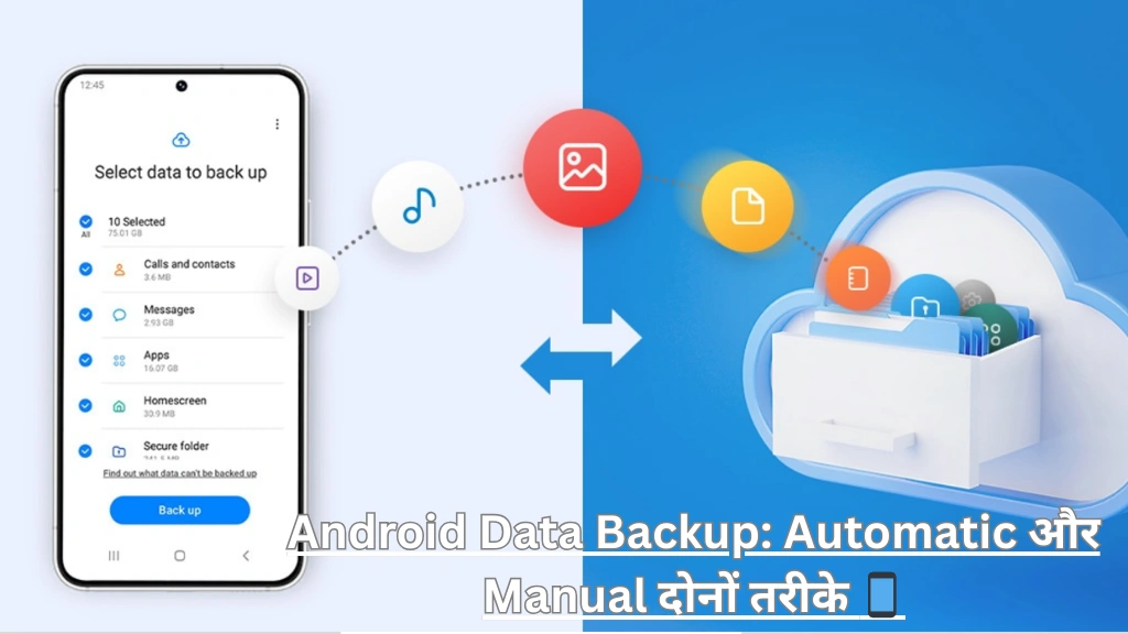 Android Data Backup
