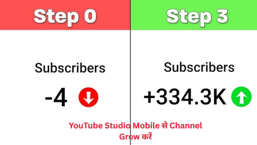 YouTube Studio Mobile से Channel Grow करें
